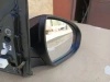 Зеркало правое Hyundai Tucson TL 876102D000, упаковка в стрейч + картон – подготовка к отправке